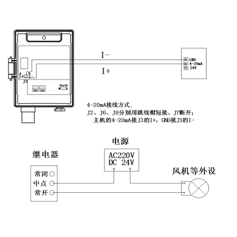 QB2000F型壁掛式雙氣體探測(cè)器